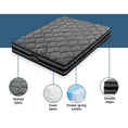 Load image into Gallery viewer, Giselle Bedding Wendell Pocket Spring Mattress 22cm Thick Double