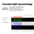 Load image into Gallery viewer, Giselle Bedding Mykonos Euro Top Pocket Spring Mattress 30cm Thick Double
