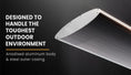 Load image into Gallery viewer, BIO Outdoor Strip Radiant Heater Alfresco 2400W Ceiling Wall Mount Heating Bar Panel