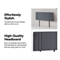 Load image into Gallery viewer, Linen Fabric Double Bed Deluxe Headboard Bedhead - Grey