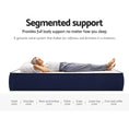 Load image into Gallery viewer, Giselle Queen Mattress Pocket Spring 7-zone Latex Foam Layer Bed Mattresses
