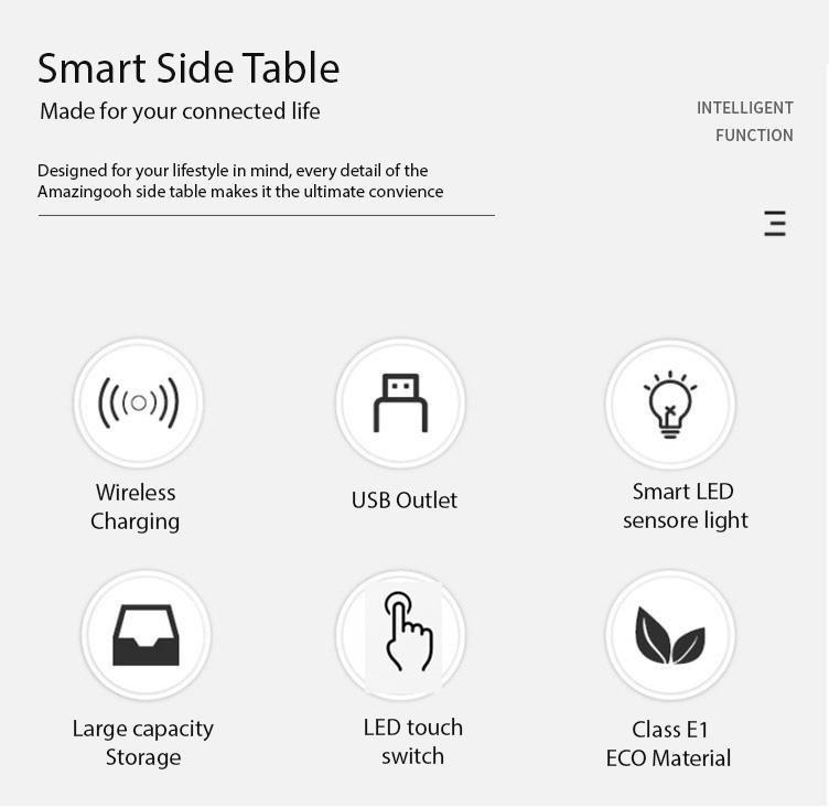 Smart Bedside Tables Finger Print Lock Side 3 Drawers Wireless Charging USB Nightstand LED  AU