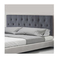 Load image into Gallery viewer, Linen Fabric Double Bed Deluxe Headboard Bedhead - Grey
